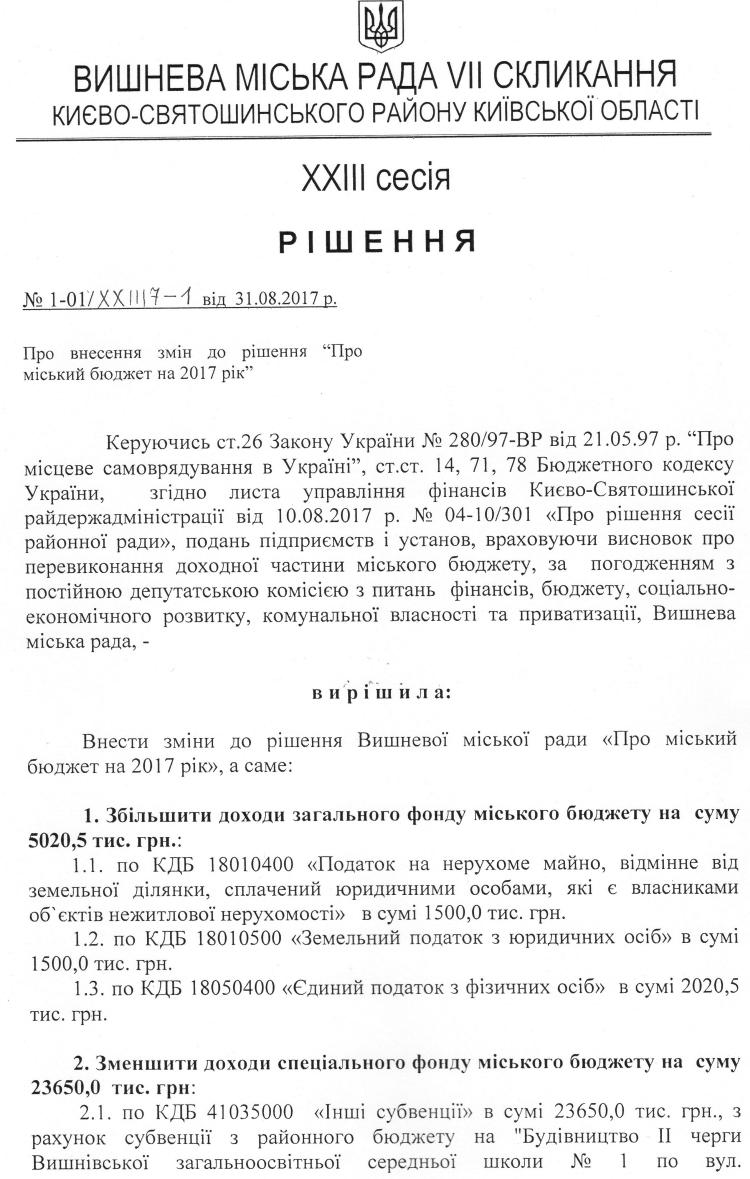 РІШЕННЯ ХХII СЕСІЇ VIІІ СКЛИКАННЯ від 31.08.2017 року